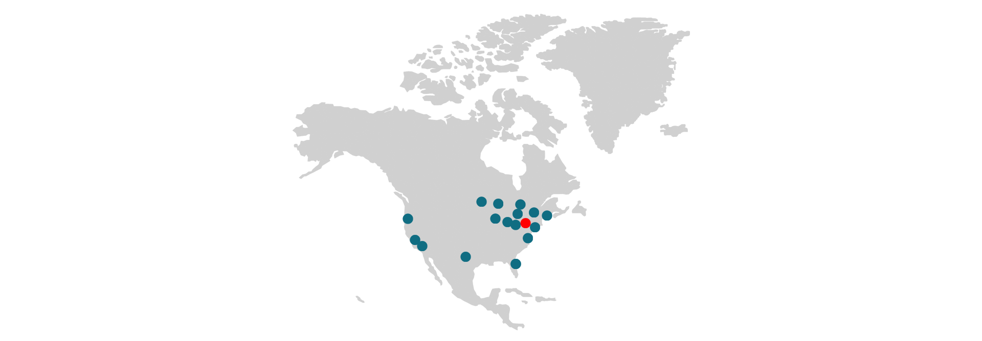 Americas Distribution